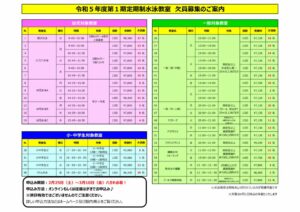 HP案内修正　2次元バーコード案内修正のサムネイル