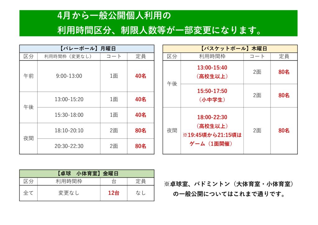 一般公開個人利用 利用時間・制限人数変更のお知らせ | 江戸川区