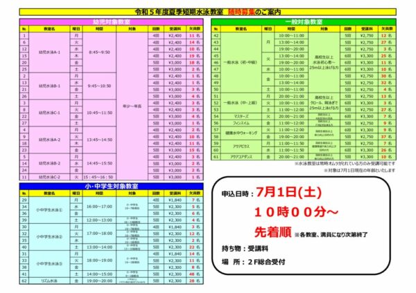 R5夏季短期【随時募集】POPのサムネイル