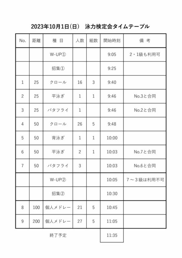 泳力検定会タイムテーブルのサムネイル