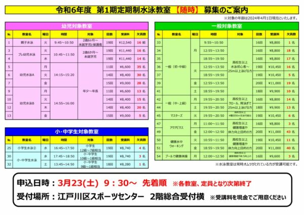 R6-1期随時ポップ結合のサムネイル