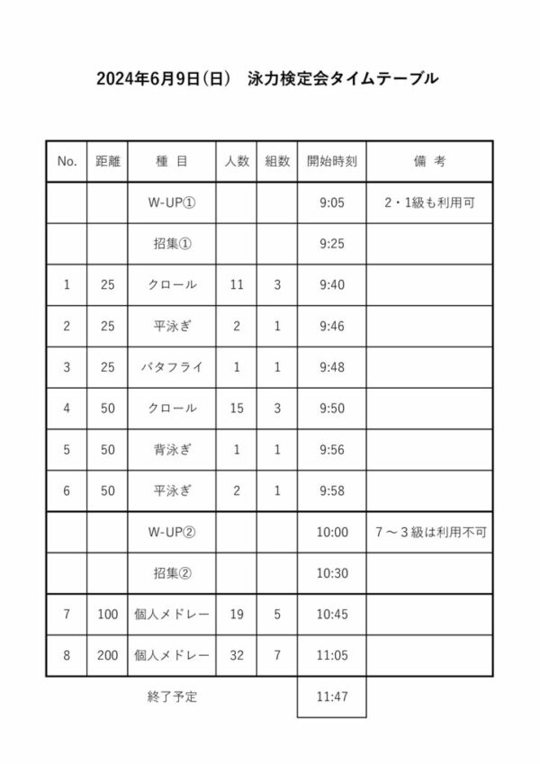【訂正】20240609泳力検定会タイムテーブルのサムネイル