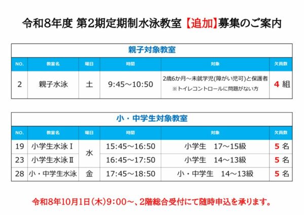 水泳R8第2期定期制教室【追加】募集のサムネイル
